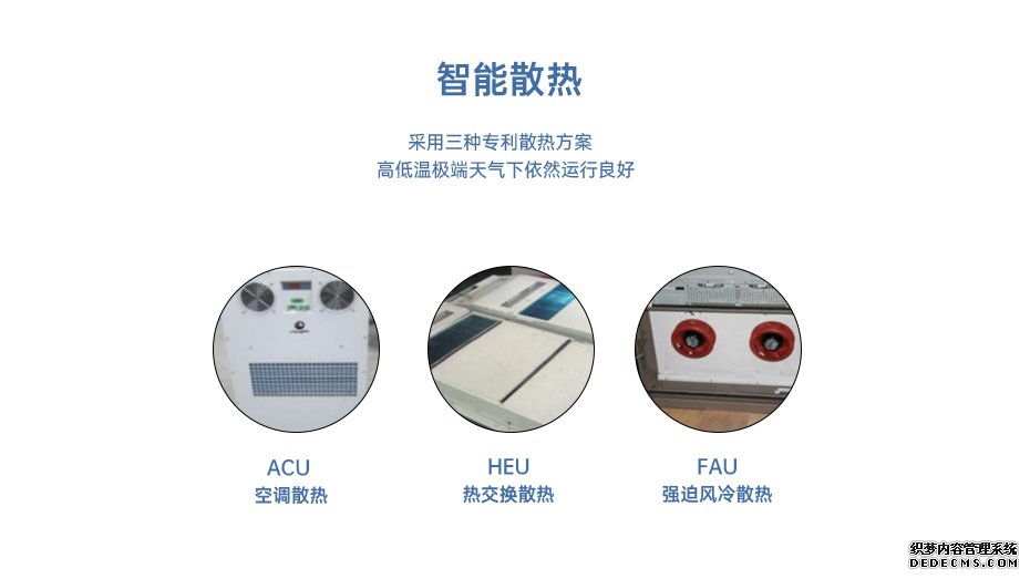 電子站牌優(yōu)勢(shì)大圖