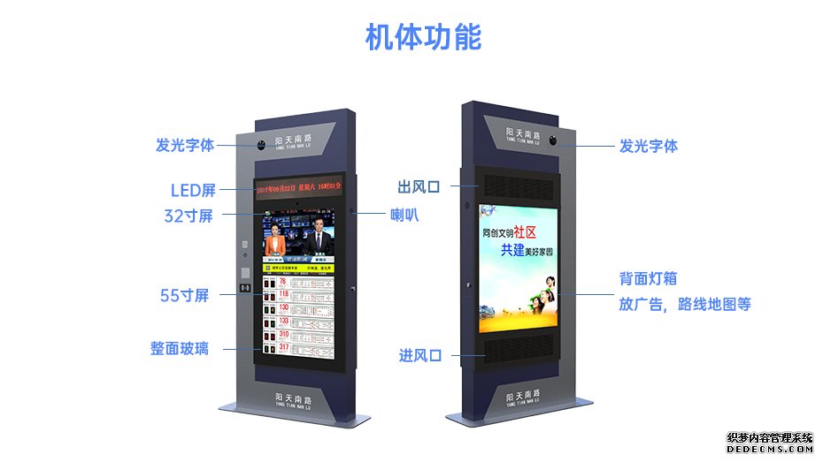 電子站牌優(yōu)勢(shì)大圖