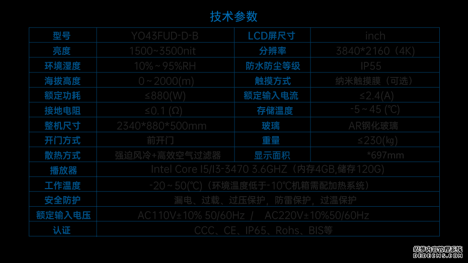 電子站牌優(yōu)勢(shì)大圖