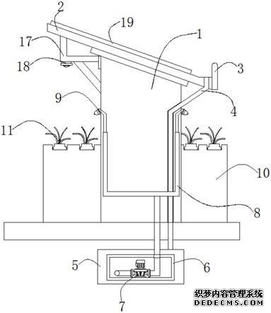 一種景觀式公交站臺的制作方法